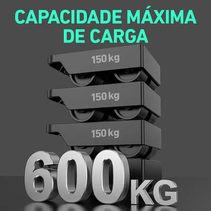 MoveRoll® - Movendo de Forma Fácil
