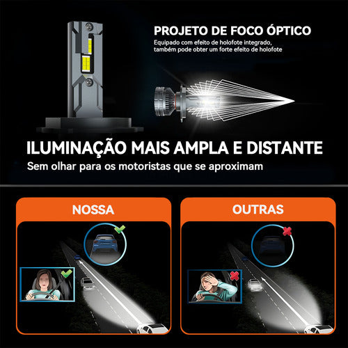Carro Led Farol Lâmpadas 200w 40000lm H4 H1 H7 H11 Hb3 Hb4