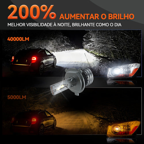 Carro Led Farol Lâmpadas 200w 40000lm H4 H1 H7 H11 Hb3 Hb4